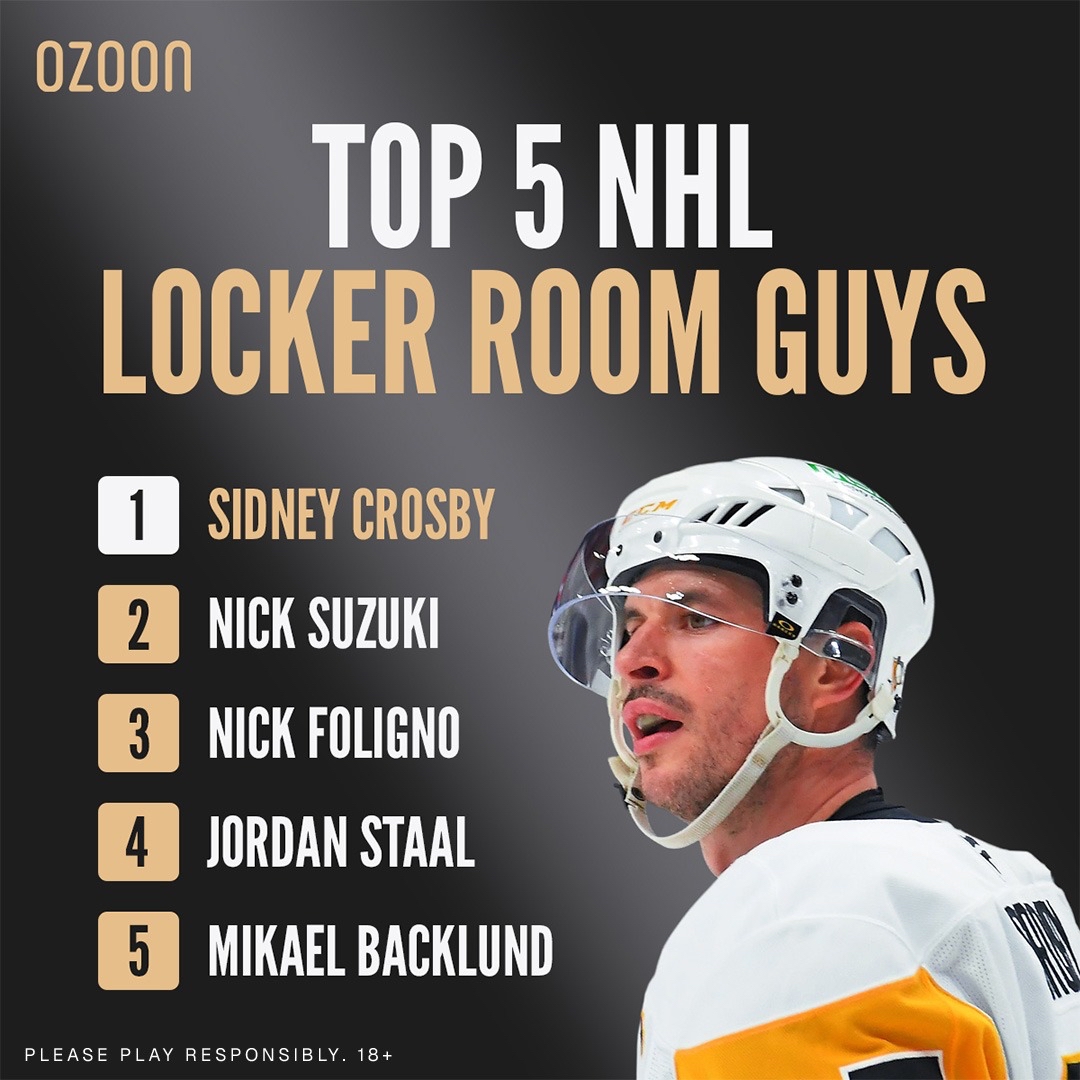 Ozoon_CA's tweet photo. Great list of great guys https://t.co/xIdW7vps7S