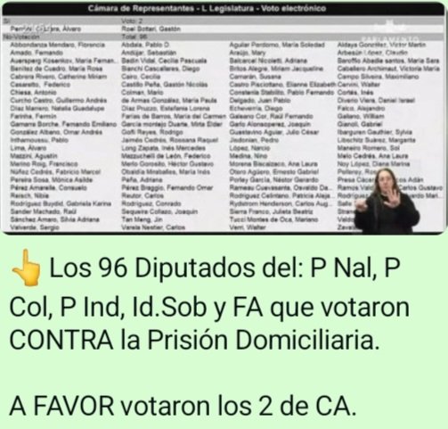 EmilioSequeira2's tweet photo. @GuidoManiniRios Que "se cumpla la voluntad de los Uruguayos": algo que no le importa ni a la Izquierda Frentista ni a la NO Izquierda de la CR, que contra los reclamos de CA, permiten que estén en Prisión Política por Venganza, Miltares que defendieron al Estado, violando 2 consultas populares. https://t.co/pjog4ruM1I