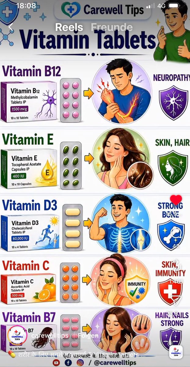 Jui_AI's tweet photo. Vitamin  Tablets https://t.co/5ZIFOwdpzE