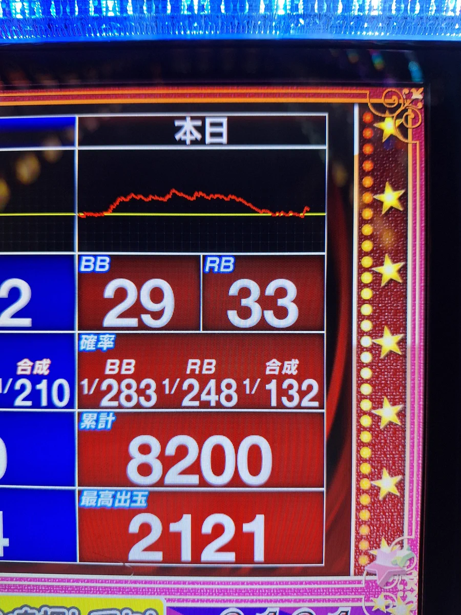 ゴーゴージャグラー 現地取引のみになります 値下げ交渉可能です HQko-e3bYAAtceM?format=webp&