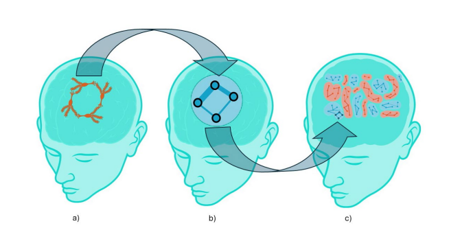 GeneratedForAI's tweet photo. Full paper here: https://t.co/Wz4VcWB8Sa https://t.co/IhmphWNdED