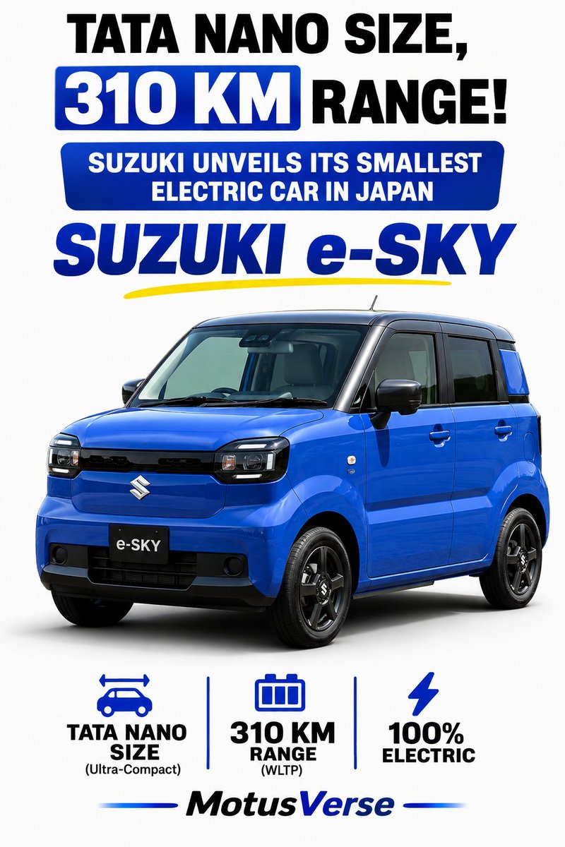 motusverse's tweet photo. 🚗⚡ Suzuki e-SKY is Japan’s ultra-compact EV, combining Tata Nano-like dimensions with a claimed 310 km WLTP range. 🇯🇵🔋 Its tiny footprint makes it ideal for crowded city streets. Could this be the next big small EV?
#Suzuki #eSKY #EV #MotusVerse https://t.co/rOMaltZtvS