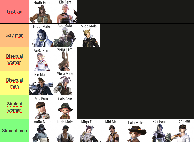 fieldsofgloryy's tweet photo. My assumptions tier list. Opinion can vary significantly depending on the glam. https://t.co/AP59fLMPyX