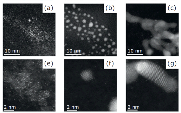 TechRevMatthey's tweet photo. Researchers have developed a hydrogen-fed membrane catalyst-film reactor that harnesses platinum group metals for targeted reduction of nitrate, PFAS and other water pollutants. A promising advance for sustainable water treatment! Read more here: https://t.co/OWGkqgtBGo #PGMs #Palladium