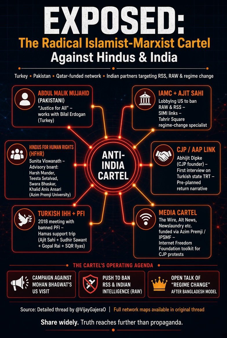 pradeepvish15's tweet photo. @abhijeet_dipke Naxals https://t.co/vzu4mXP0P2