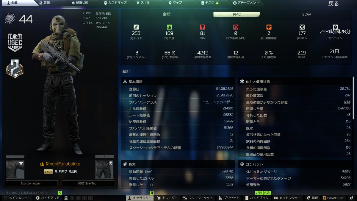 playVALO's tweet photo. カッパ終わりアンティーク斧1週間探しました。 https://t.co/8kOG71wfvb