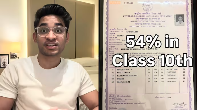 IndiaToday's tweet photo. Jainendrajeet scored just 54% in Class 10 after spending weeks on bed rest.

Three years later, he secured 99.98 percentile in JEE Main, AIR 349 in JEE Advanced and admission to IIT Bombay's Computer Science programme.

Read more:
https://t.co/jif86HScQ4

#IIT #JEE #Class10 https://t.co/xfriRZP8hk