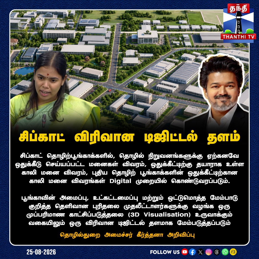 ThanthiTV's tweet photo. சிப்காட் விரிவான டிஜிட்டல் தளம்
தொழில் துறை அமைச்சர் கீர்த்தனா அறிவிப்பு
#SIPCOT #IndustrialParks #DigitalPlatform #3DVisualisation #TamilNadu #IndustrialDevelopment #InvestInTamilNadu #Infrastructure #DigitalTransformation #Investment #TamilNaduGovernment #TamilNaduIndustries #ThanthiTV #தந்திடிவிடிஜிட்டல்