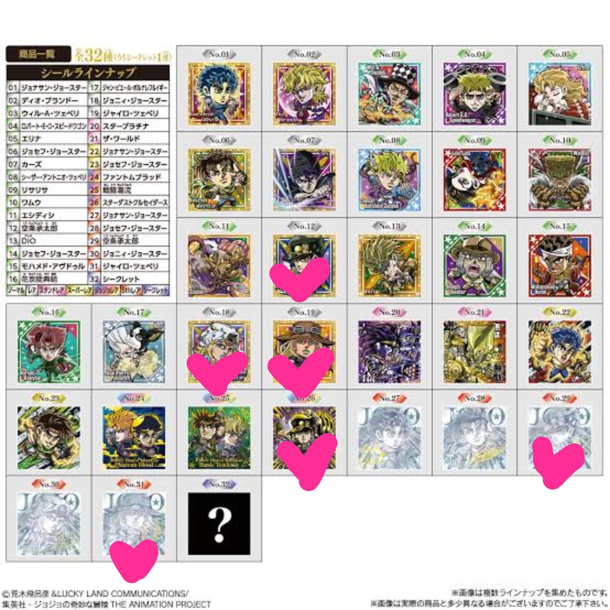 mochi3mmk's tweet photo. ジョジョ　にふぉるめ　ウエハース　シール　交換

譲　画像1
求　画像2🩷
ジャイロ、承太郎2種優先のため決まるまでお時間頂戴します

・レア度は同等程度にご考慮ください
・一部(上段)お声がけ中
・初見様はプロカご一読ください
・郵送＞プロカ記載場所お手渡し

検索からもお声がけください https://t.co/tUoQKHuQYQ