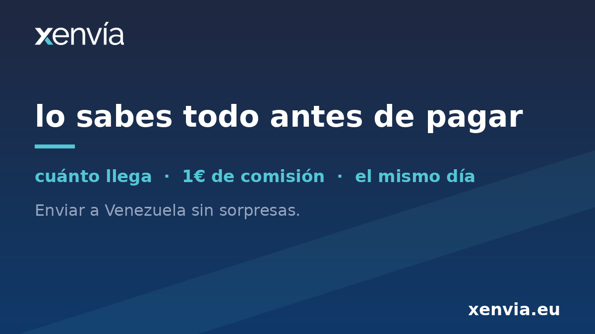 xenviaeu's tweet photo. Enviar a Venezuela no debería ser una apuesta.

Con XENVIA sabes tres cosas antes de pagar:
cuánto llega · cuánto cuesta (1€) · cuándo llega (el mismo día).

Sin sorpresas.
→ https://t.co/vavzJn0P7R https://t.co/O09anwekI5