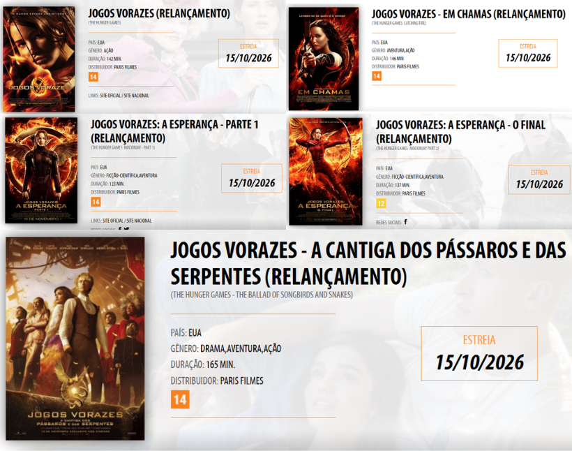 SacTributos's tweet photo. MEU DEUS!!!!!

TODOS OS 5 FILMES ESTÃO CONFIRMADOS PARA O RELANÇAMENTO NO BRASIL!

NENHUM FOI EXCLUÍDO 

COMEÇANDO >A PARTIR< DE 15 DE OUTUBRO DE 2026

via exibidor https://t.co/SaD2Fhll1V