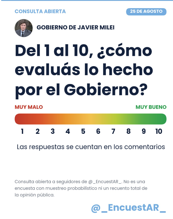 _EncuestAR_'s tweet photo. https://t.co/WOSTO7jbPj