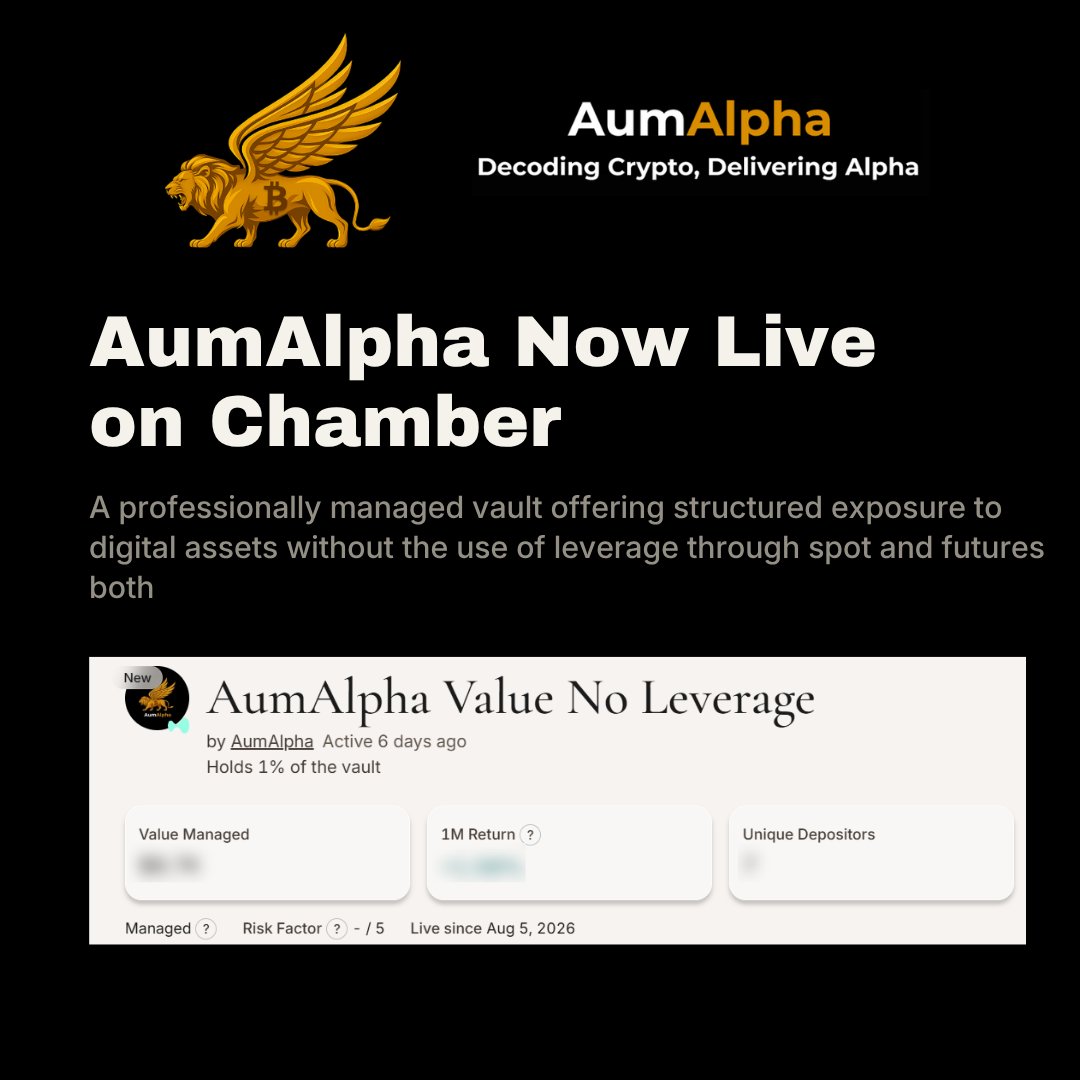 Aum_Alpha's tweet photo. AumAlpha has launched a vault on Chamber, 'AumAlpha Value No Leverage'. Connect a wallet securely, deposit funds, and AumAlpha manages returns through structured allocation. Start depositing now!
https://t.co/YJzBoh4GkH
#DigitalAssets #CryptoInvesting #AumAlpha https://t.co/P1V8YAD4WM