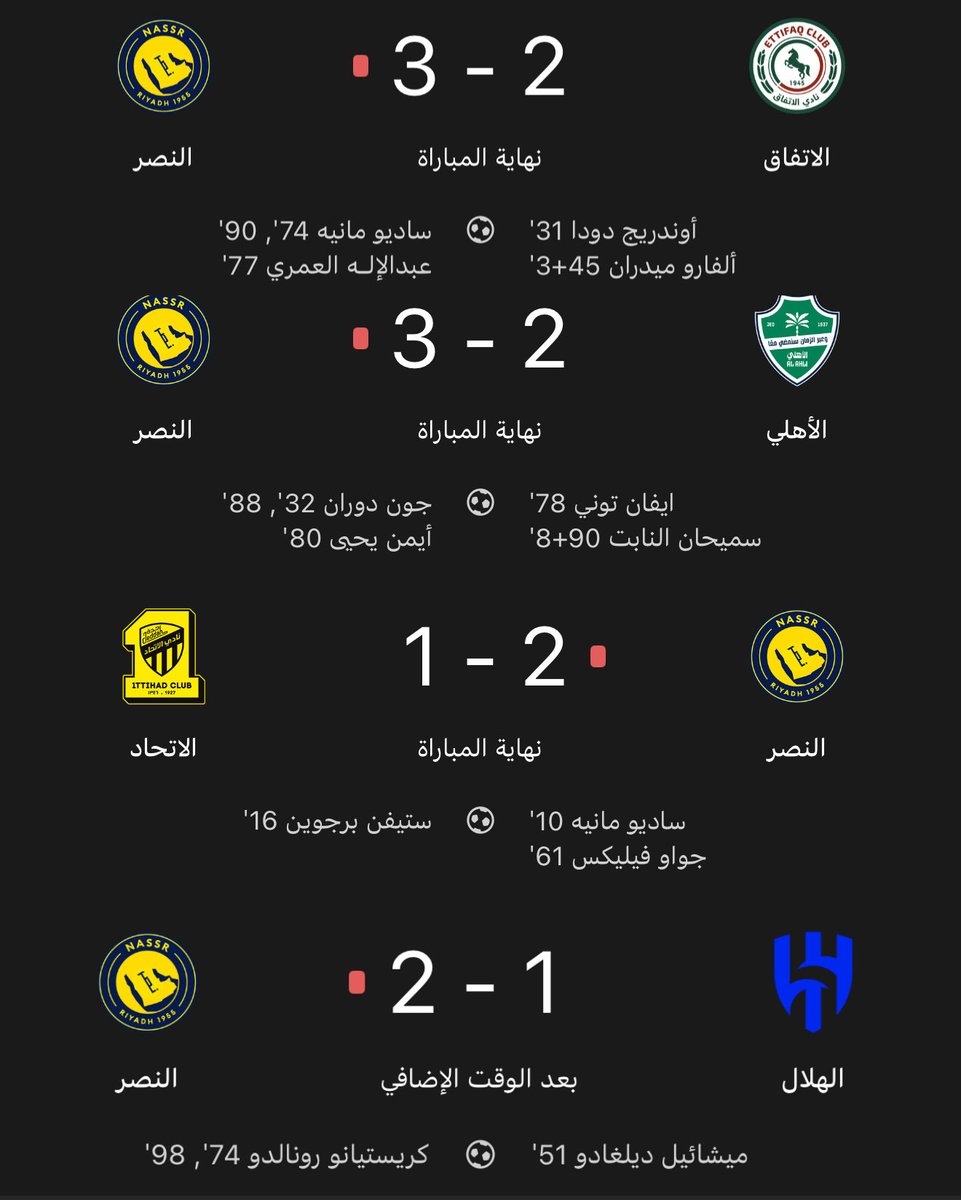 Nw91f's tweet photo. النصر بعشر لاعبين >>> اي فريق ببالك https://t.co/xFEgMoKLzG