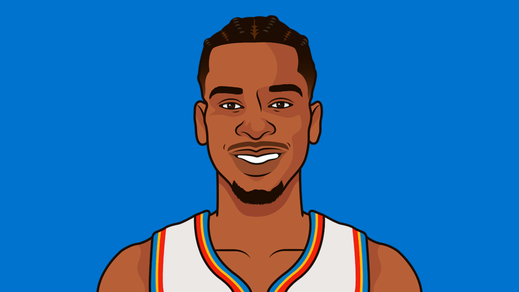 Shai_Muse_'s tweet photo. Active players with an MVP and Finals MVP in the same season:

— Lebron James
— Shai Gilgeous-Alexander

That's it. https://t.co/GLN5wMzSF1
