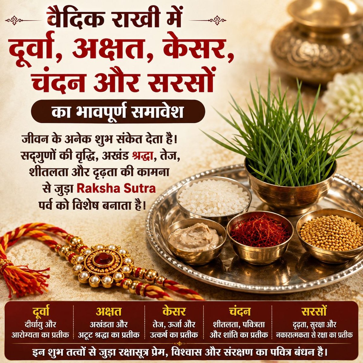 makarandmsgs's tweet photo. वैदिक राखी में दूर्वा, अक्षत, केसर, चंदन और सरसों का भावपूर्ण समावेश जीवन के अनेक शुभ संकेत देता है। सद्गुणों की वृद्धि, अखंड श्रद्धा, तेज, शीतलता और दृढ़ता की कामना से जुड़ा Raksha Sutra पर्व को विशेष बनाता है। #VedicRakshaBandhan https://t.co/3C3a5So1H5