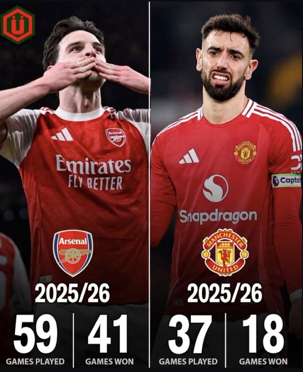Arsenal_N10's tweet photo. Declan rice got robbed. https://t.co/832YaRyY2h