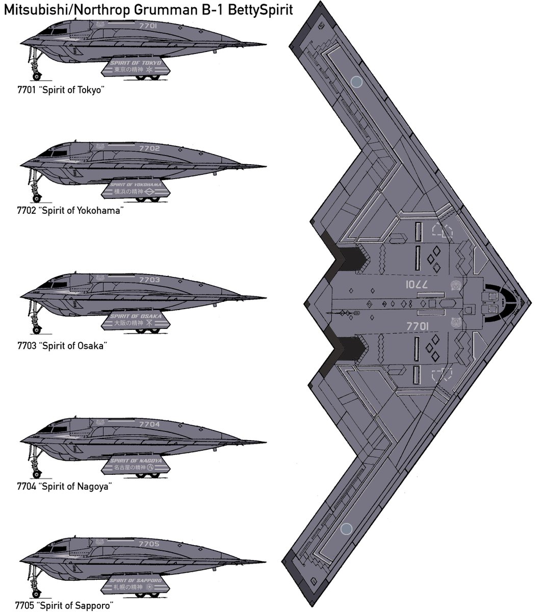 unusualcarrier's tweet photo. A "what-if" Japanese B-2 Spirit. https://t.co/UYD0ArmUMd