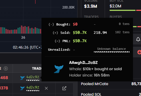 ArbitrageXbot's tweet photo. Bot Profit 👉: https://t.co/xMoEuOJWME

📈 Asset: $MrCate
🔑 Contract: 52ZzDVDPk8S4T1rfKNWSvtDnzhLN8omMK1xLCBBWpump
💰 Net PNL: +$50K 💸

Let the bot handle the heavy lifting and execute instantly.

#SOL #Solana #MemeCoin https://t.co/T3cLNIKEkh