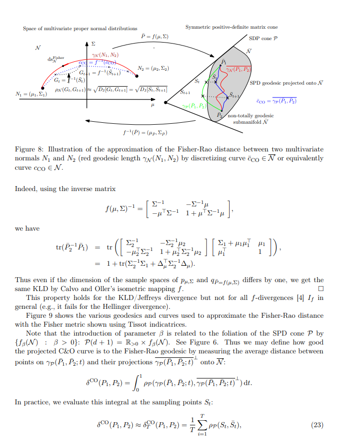 clcoding's tweet photo. A Numerical Approximation Method for the Fisher–Rao Distance Between Multivariate Normal Distributions — Free PDF

Explore the Fisher–Rao distance, Information Geometry, multivariate normal distributions, Jeffreys divergence, and numerical approximation methods in this research work.

📚 Key Topics
Fisher–Rao Distance
Information Geometry
Multivariate Normal Distributions
Fisher Information
Jeffreys Divergence
KL Divergence
Statistical Manifolds
Geodesics
Symmetric Positive-Definite (SPD) Matrices
Numerical Approximation
Mahalanobis Distance
Machine Learning

🎓 Useful For

Data Scientists, Machine Learning Researchers, Statisticians, Mathematicians, AI Researchers, and students studying advanced probability, statistics, and Information Geometry.

📥 Free PDF

Read the complete article and access the free PDF here:
https://t.co/5JpOvboWun
