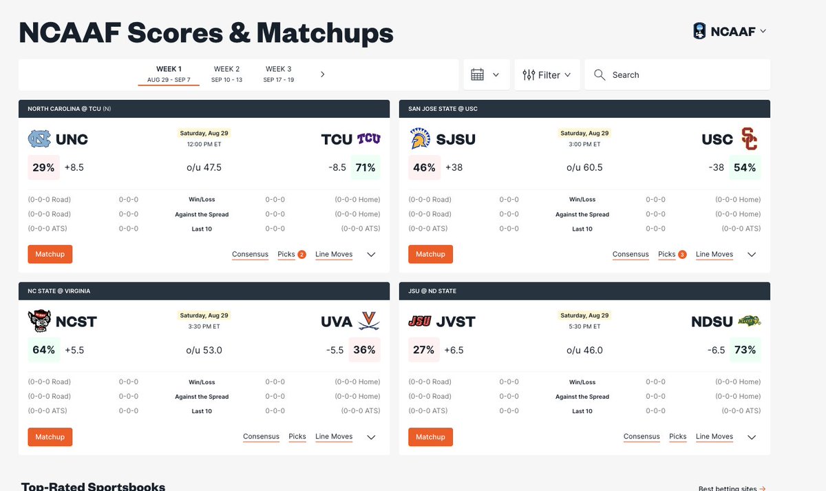 SRCGROUP2K's tweet photo. College Football this Saturday!  

Get 7-days of all plays for just $24.99 below.  

EXPIRES at Midnight