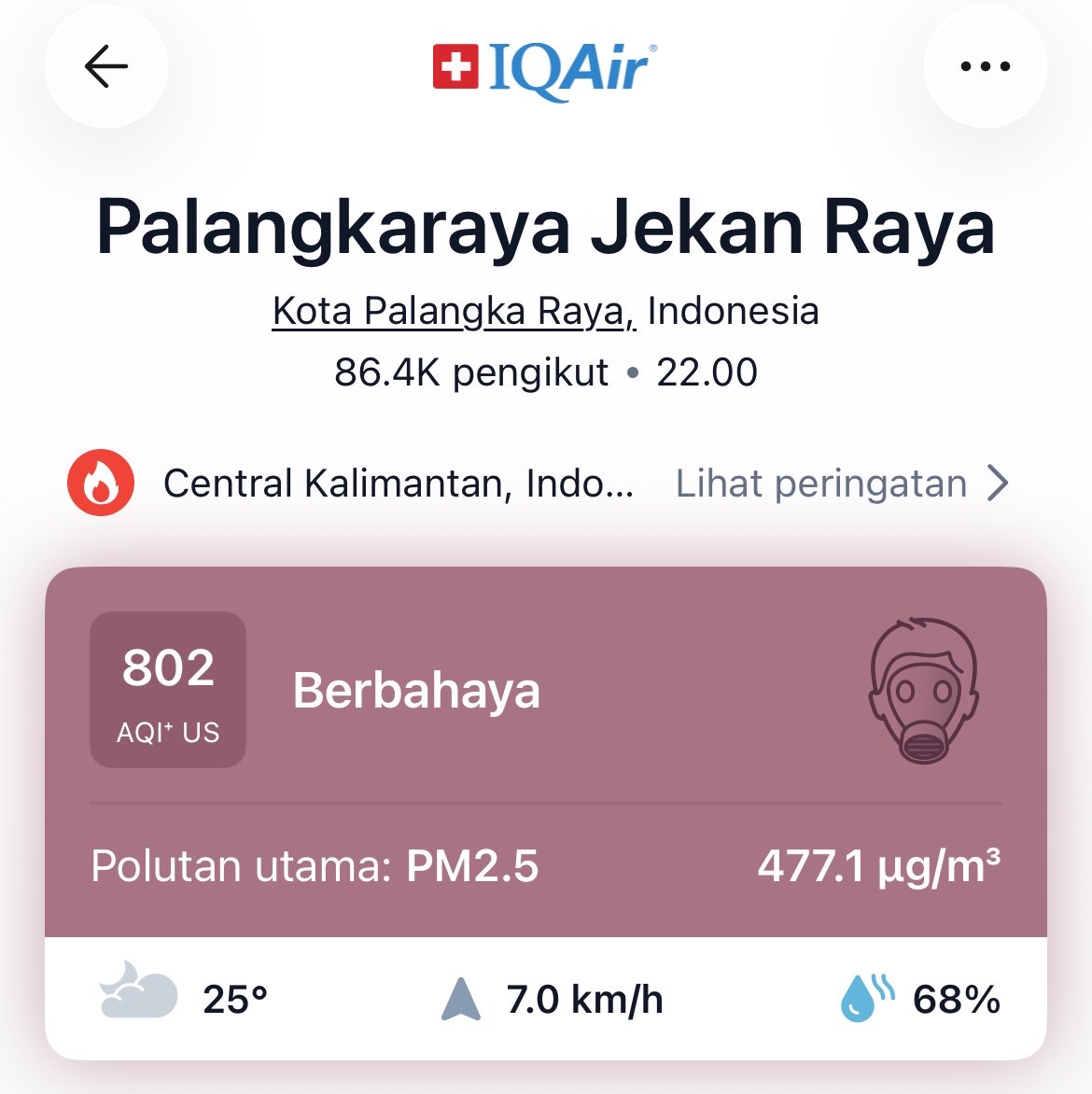 greencitzen's tweet photo. Makin malam Indeks nya makin naik 😢 https://t.co/ZRFel9WM1k