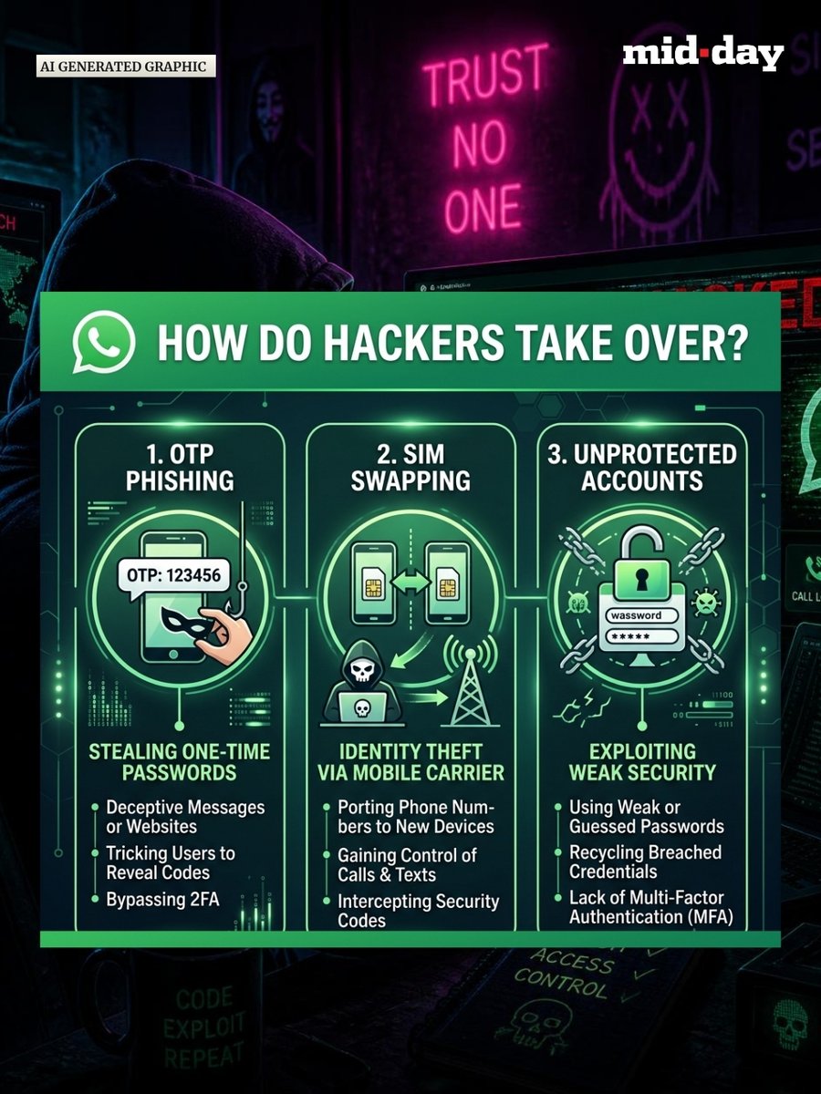 mid_day's tweet photo. High-profile #WhatsApp account hacks like the recent breach targeting BMC Commissioner Ashwini Bhide highlight how vulnerable SMS-based verification can be when scammers target your contacts.
#WhatsApp #CyberSecurity #Passkeys #TechSafety #DataPrivacy #CyberSecurityIndia #AshwiniBhide #TechNews