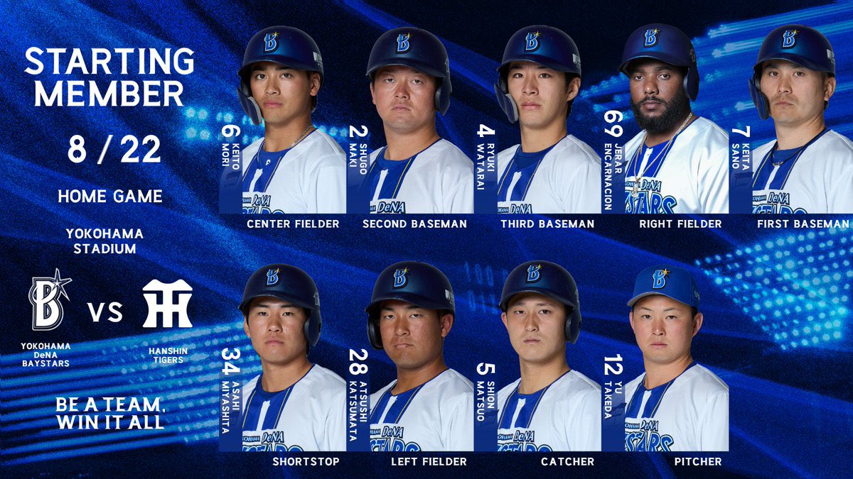 tomo_tt_'s tweet photo. この打線いつ見れんのよ

ただし
佐野out 小田in
松尾out 古市in

#baystars https://t.co/SztsSH4Jtf