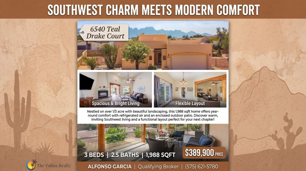 LasCrucesLiving's tweet photo. 🏡 NEW in #LasCruces | $389,900
🌵 3 BR | 2.5 BA
📐 1,988 sq ft
🌳 ⅓+ acre landscaped lot
☀️ Enclosed all-season patio
❄️ Refrigerated air
🏡 Southwest style

📍 6540 Teal Drake Ct
See it 👉 https://t.co/Sf4VnmOuIQ
#LasCrucesNM #RealEstate https://t.co/QxnwTpghst
