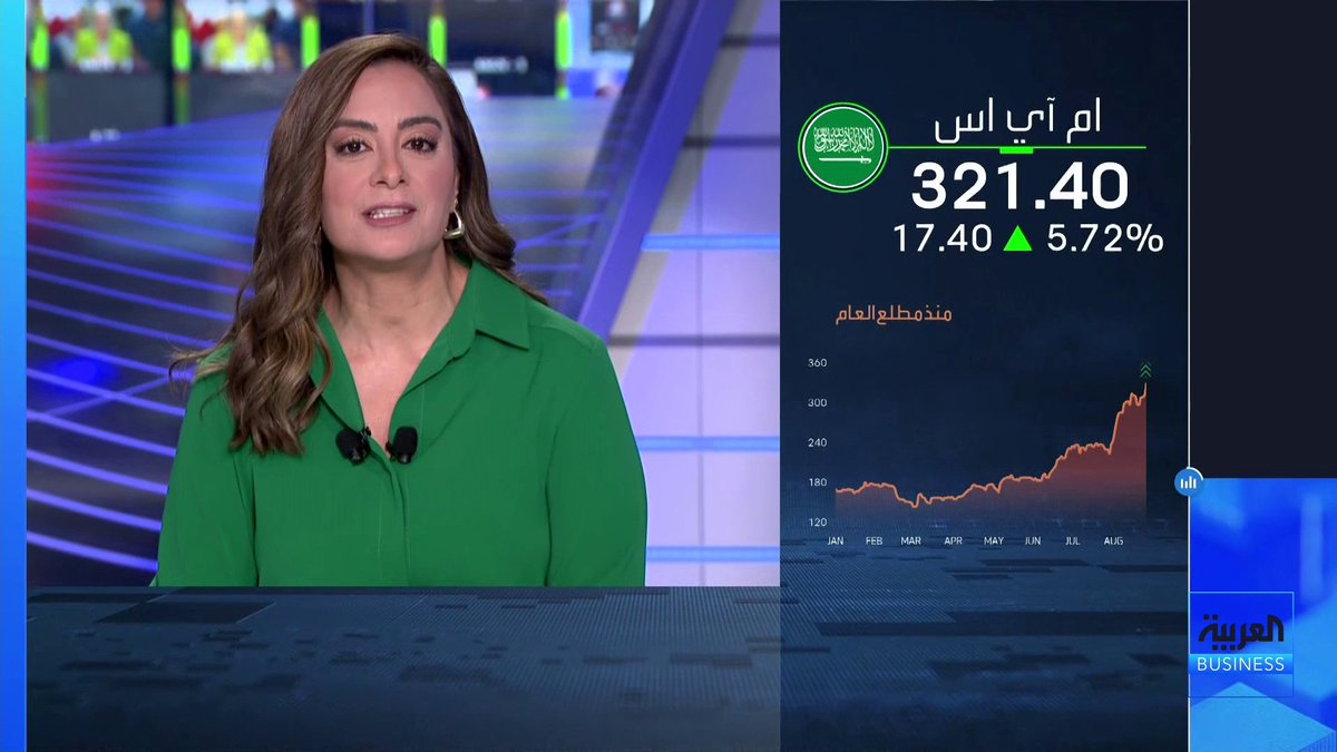 شركات سعودية تعلن عن بعض أخبارها اليوم ... الخريف لتقنية المياه والطاقة. المعمر لأنظمة المعلومات MIS. بن داود القابضة. أرماح الرياضية _Business 