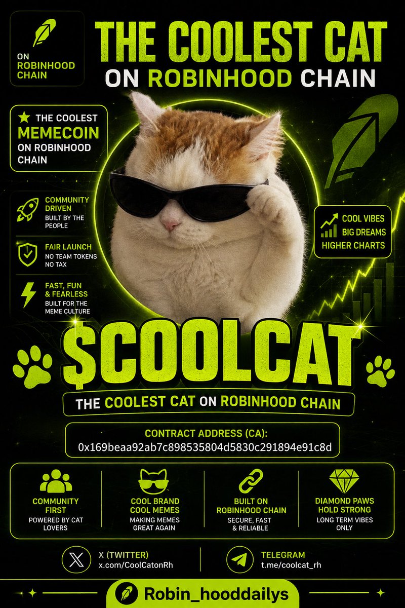 robin_Hoodailys's tweet photo. 🔥@CoolCatonRh
The Coolest Cat just woke up
$COOLCAT
This one is too cool to ignore
Ca:
0x169beaa92ab7c898535804d5830c291894e91c8d
X: https://t.co/ikispbxLog
TG: https://t.co/snjDL0bpWx
#COOLCAT #Robinhood
#DYOR https://t.co/bCB45MBrIg