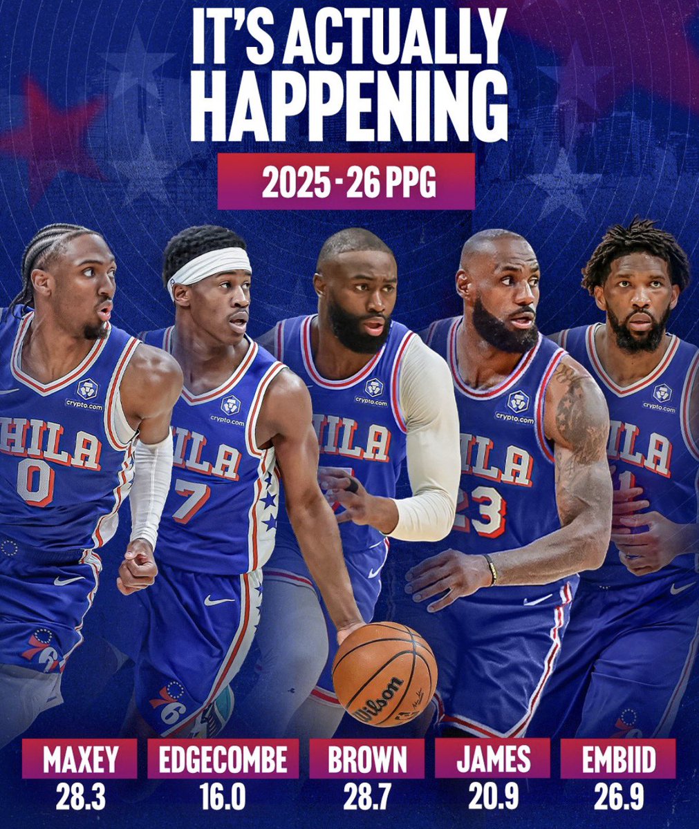 AidanLaPorta69's tweet photo. The Sixers play basketball in just 41 days…..👀 https://t.co/vcvyveCq15