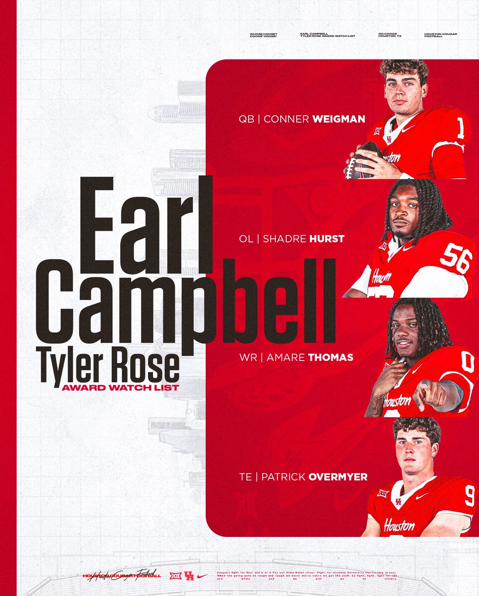 UHCougarFB's tweet photo. 4️⃣ Coogs land on the @CampbellAward Preseason Watchlist

#BuiltByHouston x #GoCoogs https://t.co/kUfmrVAV4f