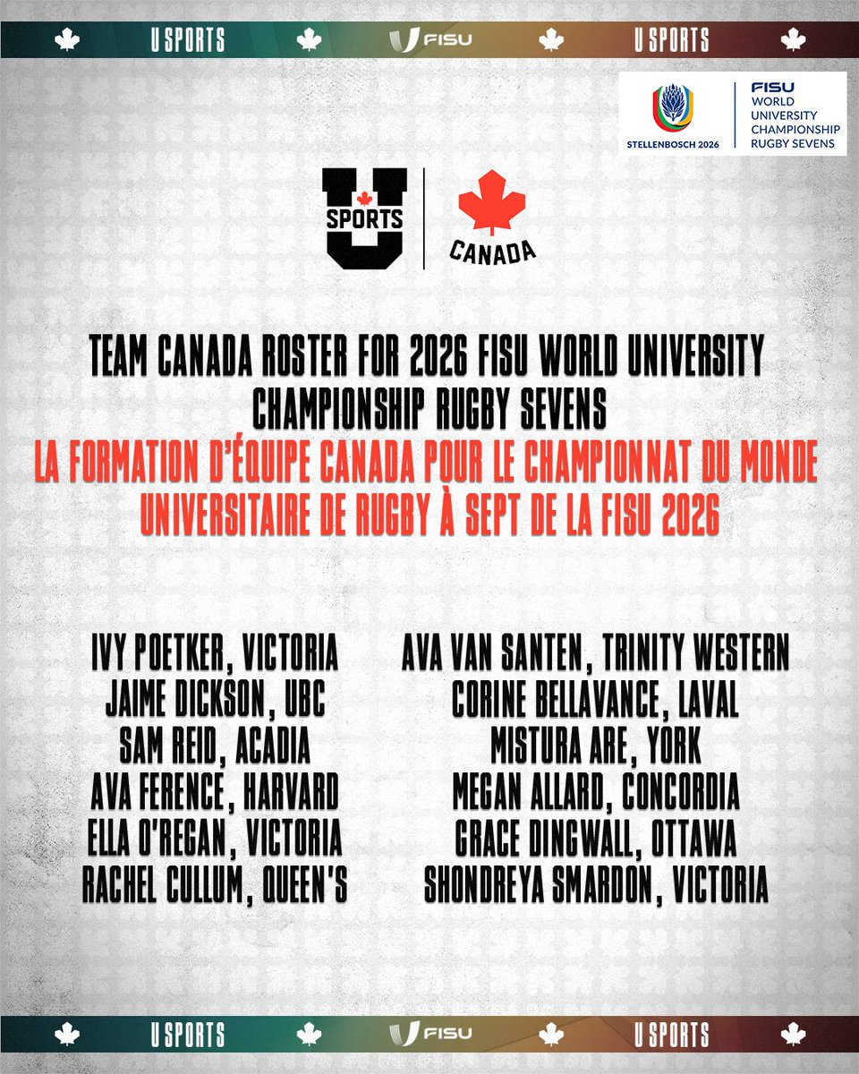 USPORTSIntl's tweet photo. ➡️ Team Canada roster announced for 2026 FISU World University Championship Rugby Sevens

➡️ La formation d’Équipe Canada dévoilée en vue du Championnat du monde universitaire de rugby à sept de la FISU 2026

EN: https://t.co/oAXMl1E9ou
FR: https://t.co/jvvaJBrAkb https://t.co/Lj8axF7S55