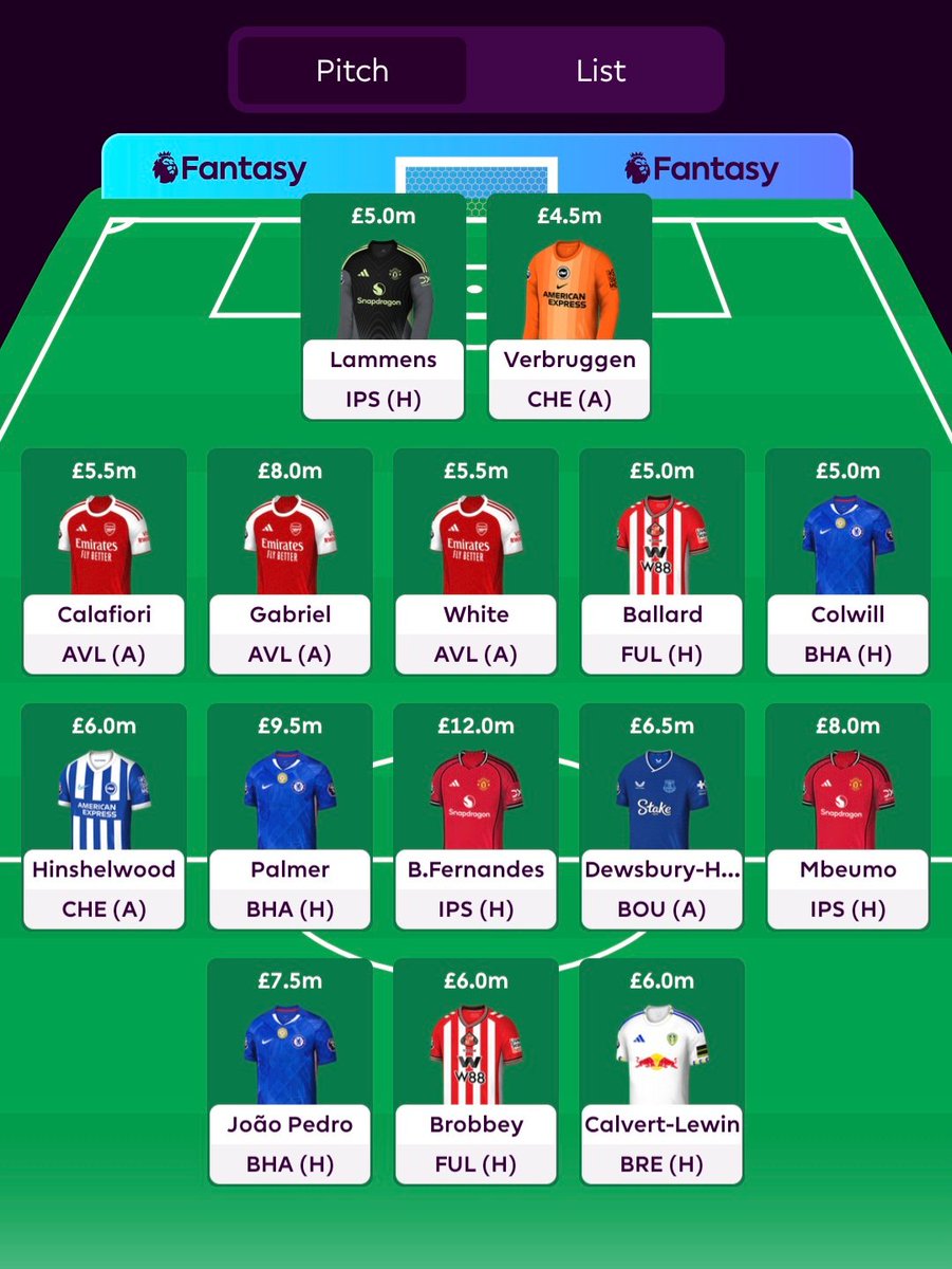 BrahimAllie's tweet photo. @TheFatGoalie Entire team setup for Fh3 i've got 10 players against each other so moves will see + 3 city players + haaland captain. I have Kdh will probably remain against united or ndiaye 1 of them if not both. Targeting diff teams that look good with good fixtures so liv and maybe hull https://t.co/VJOpHoGkMf