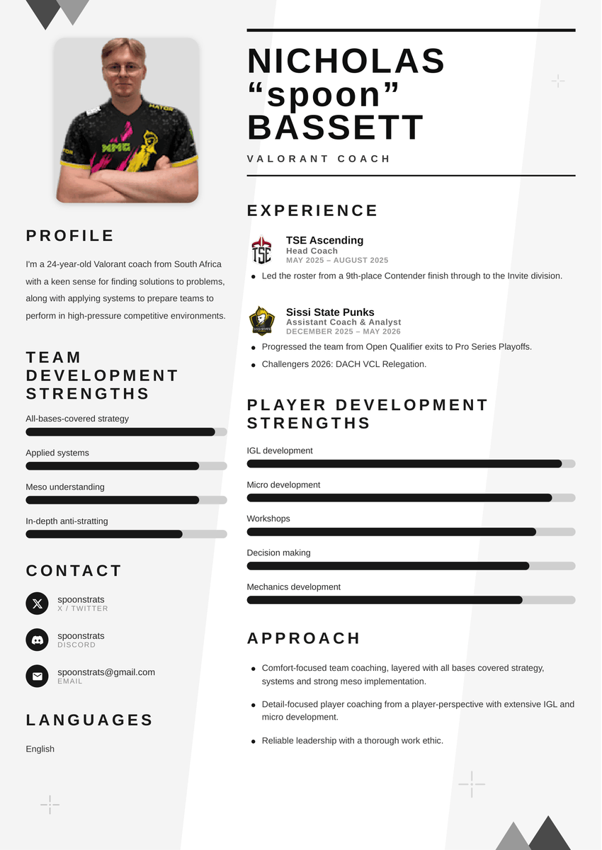 spoonstrats's tweet photo. [LFT] Looking for opportunities as HC/AC/SC

Work examples on request

❤️ and ♻️ greatly appreciated https://t.co/HR81jw4PZV
