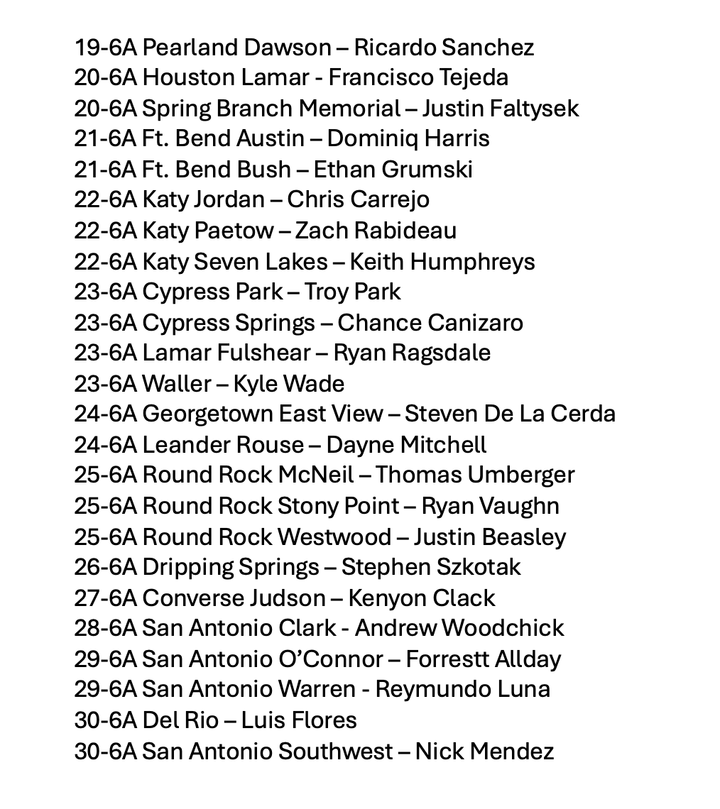 TxHS_Baseball's tweet photo. Thanks for all the help. I am now up to 48 new 6A Head Baseball Coaches for 2027. That is the most for 6A since we started in 2013. @6ATxHSBaseball https://t.co/r1P2bky3OM