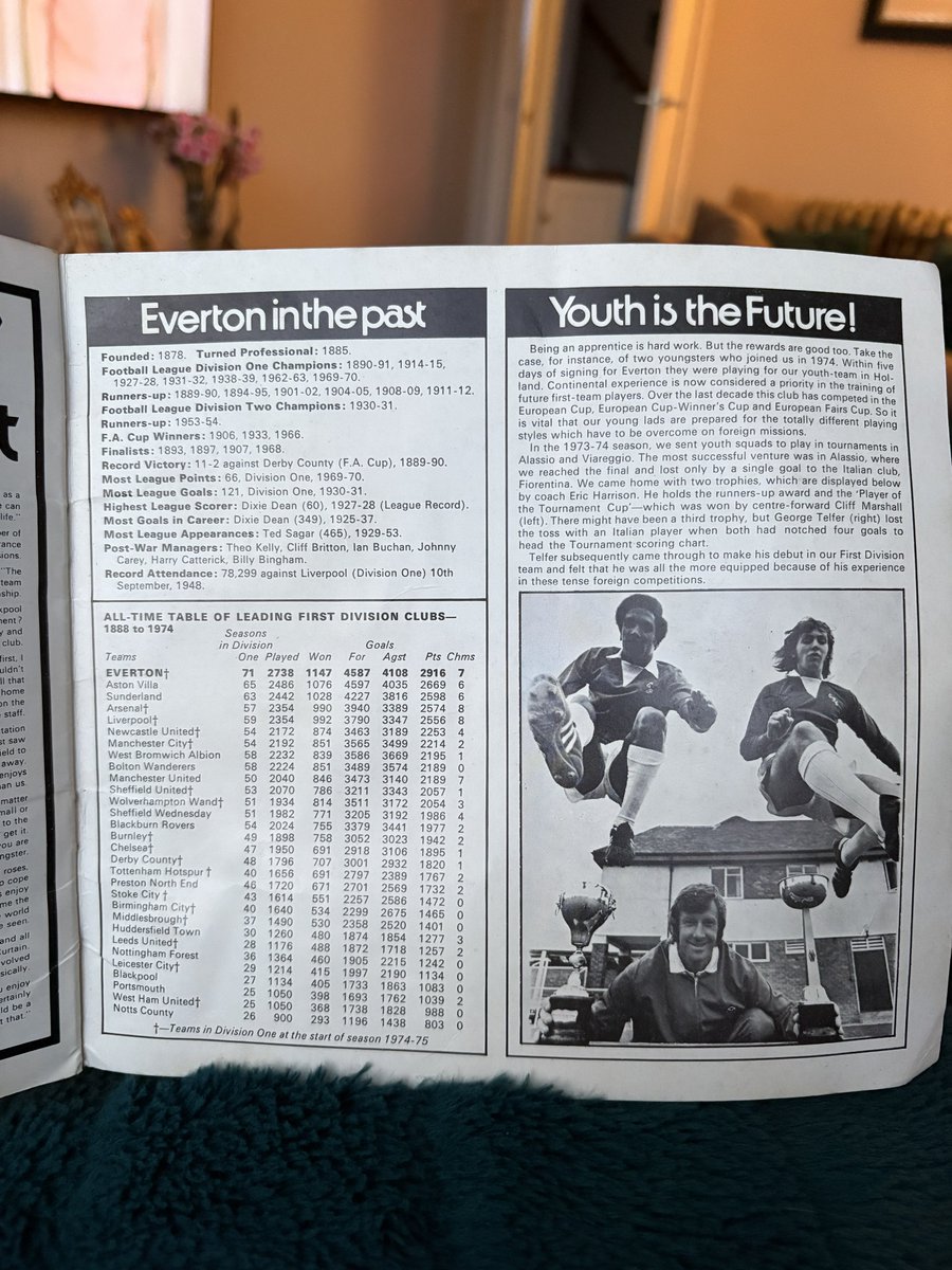 mdh_1878's tweet photo. @andy_orm @EvertonHeritage 1974/75 looks to be correct from the all time league table, Andy. 😀👍🏼 https://t.co/DkaNkMvwaF
