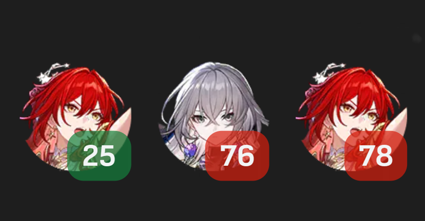 acs___94's tweet photo. No hubo suerte con el E2 de Himeko Nova, al menos se quedó el pity en 62, ahora toca ahorrar toda la 4.5 porque en la siguiente seguramente venga Evanescia con Perla.

#HonkaiStarRail https://t.co/mMp0oWuyTD