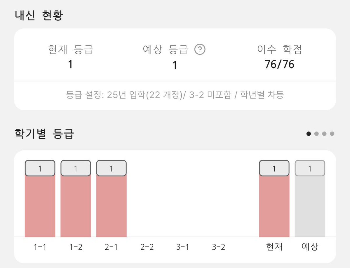 3ytxm's tweet photo. #공부계트친소 #공부계_트친소 #team09

시골 깡촌 일반고 학생입니당
같이 동기부여되줄 트친님들 구합니다😽😽
언니,동생,친구 다 환영🤗 https://t.co/VoLWUHWKDL