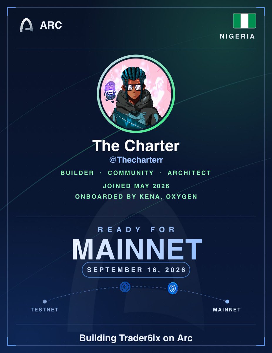 TheCharterr's tweet photo. Looking good here… 

https://t.co/iFYVCBSS71 https://t.co/3PxbmfkQEW