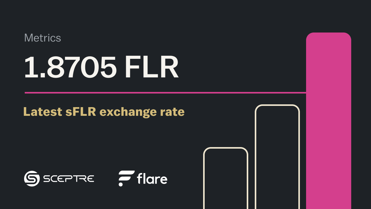 SceptreLS's tweet photo. Almost unnoticed, $sFLR just broke the 1.87 $FLR barrier! We are now just 0.13 away from the magic 2.0 mark. Are we hitting 2 $FLR before the end of the year? https://t.co/PLXU3a11TO