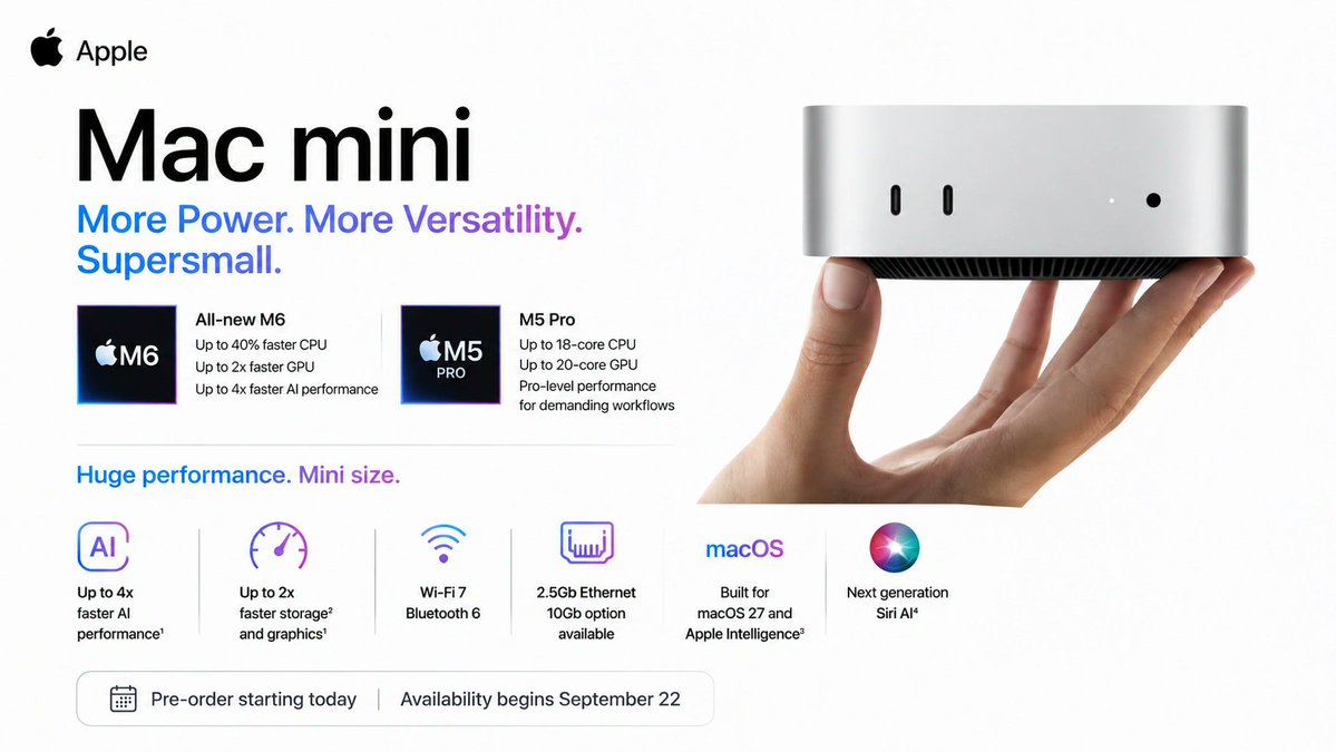 technewsonweb's tweet photo. Pre-order Apple 2026 Mac mini Models from Amazon US - https://t.co/7M1OV8ndnq
MHQK4LL/A, MHQL4LL/A, MHQM4LL/A, MHQN4LL/A Price & Specs
#2026MacMini #AppleM6Chip #AppleMacMini #MacMiniM6 https://t.co/5mAyuDy1Te