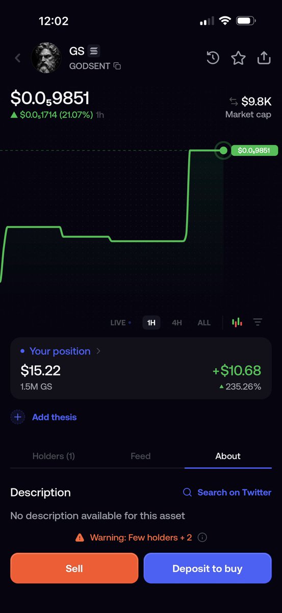diablo____x's tweet photo. $GS #phantom #fomo #coinbase #lowcap #altcoin 9.8k market cap cash-cat:native $cyberleek https://t.co/7C3dVuz0sN