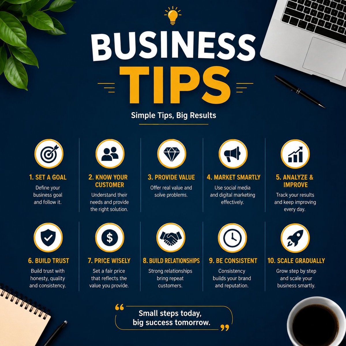 riyamm631's tweet photo. Business Tip:
Don’t focus only on selling.
Focus on solving your customer’s problem.
 Solve problems → Build trust → Grow business. 
#BusinessTips #Entrepreneurship #BusinessGrowth #DigitalMarketing #riyamm631 #seoeve #SocialImpact https://t.co/hq0HVYxyjh