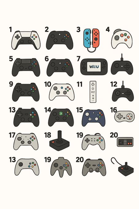 treesla315's tweet photo. Which controller did you use first? https://t.co/re6L5hEMVS