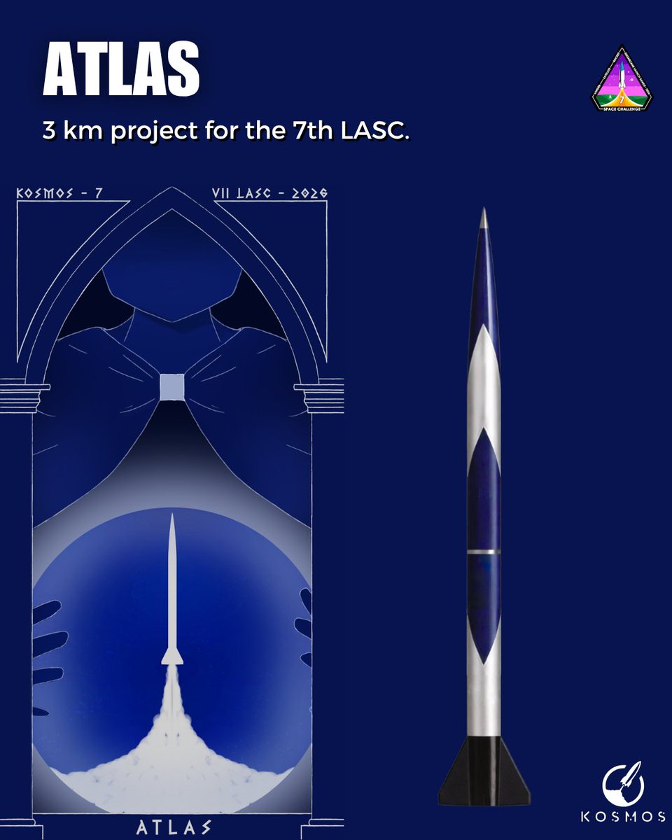 kosmosrocketry's tweet photo. The ATLAS project features nosecone avionics, pyrotechnic ejection, a conical parachute with reefing, and a motor with 6 KNSB grains. Its structure is made of fiberglass, includes a conical boattail, and will carry the PANDORA payload. More information on https://t.co/TFYERCFTcy. https://t.co/EOcunTiDTR