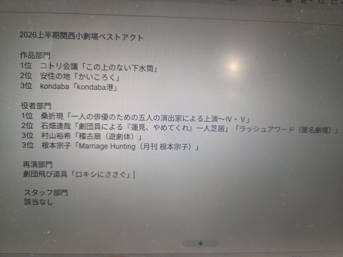 engekicafe's tweet photo. 関西小劇場ベストアクト2026上半期決定！
再演部門
劇団飛び道具　『ロキシにささぐ』

作品、役者の各部門はツリーの上で発表していますので、ぜひご覧ください。 https://t.co/xOnLQoTJob