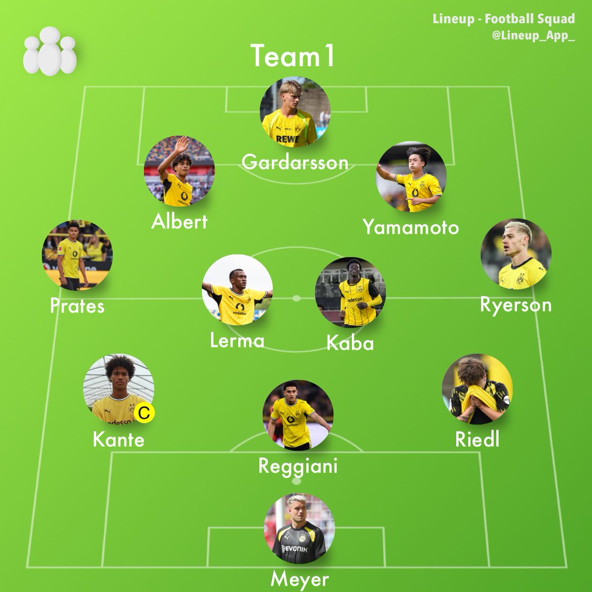 Odinsson17's tweet photo. DAAAAMNNNNN. Wenn Book das schafft sind wir wirklich extrem gut vorbereitet auf die Saison. 

Duarte/Hamzath/Burkhardt und Co. noch nichtmal abgebildet. https://t.co/ZduRozbt3W