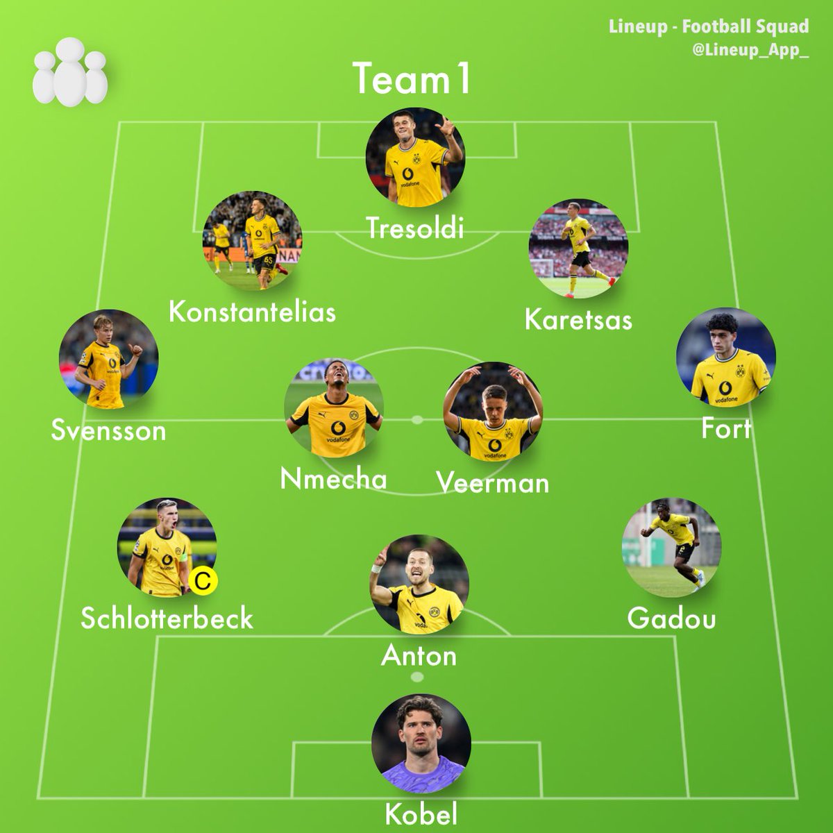Odinsson17's tweet photo. DAAAAMNNNNN. Wenn Book das schafft sind wir wirklich extrem gut vorbereitet auf die Saison. 

Duarte/Hamzath/Burkhardt und Co. noch nichtmal abgebildet. https://t.co/ZduRozbt3W